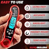 Alpha Grillers Instant Read Meat Thermometer for Cooking Grilling and Griddle Accessories Kitchen Essentials - Waterproof Backlight & Calibration