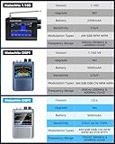 Latest V2.4 Malachite DSP2 SDR Radio Receiver & JPC-12 HF Antennas for Ham Radio with Slide Regulator