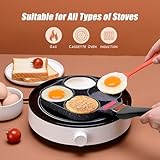 4 Cup Frying Pan, Egg Pans Nonstick,Egg Pan Breakfast Pancake Pan Aluminum Omelette Pan for Egg Burger (type 1)