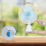 8-Inch Clip on Fan, 2 Speed Convertible Desk Fan with Strong Clamp, Tilting and Shaking Fan with Strong Airflow, Quite, Powerful Clip Fan on Bed and Desk for Home Office Dorm, with 3.94FT Cable Cord