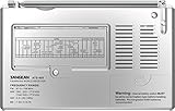 Sangean ATS-405 FM-Stereo/AM/Short Wave World Band Receiver, Silver