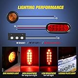 Nilight 2PCS Steel Trailer Light Boxes Housing Kit w/ 3LED License Plate Light 6Inch Oval Red Trailer Tail Lights 2 Inch Round Amber Side Marker Lights w/Grommet Plugs