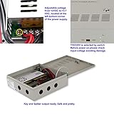 18 Outputs 12V DC 30 Amp Distribution Switching Power Supply Box for CCTV Security Cameras, UL Listed