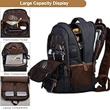 Mactso Canvas Travel Laptop Backpack for Men Women, Business Work Rucksack College School Computer Bag Fits 15.6 Inch Notebook,Bookbag with USB Charging Port (Black, 15.6 Inch)