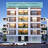 Video Apartment Intercom System,6 Units 7 inch Monitor Wired Video Door Phone Kit,Indoor Outdoor Video Doorbell,ID Keyfobs Unlock,2 Way Audio,6-Screen for Home Apartment (1 Doorbell+6 Monitor)