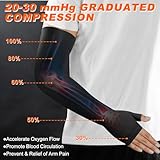 Hiball Lymphedema Medical Compression Arm Sleeve with Gauntlet, 20-30 mmHg Graduated Compression Full Arm Support for Women Men, Long Pressure Arm Hand Brace for Arthritis, Bursitis, Edema, Nerve Pain