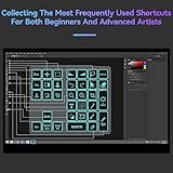 Doohoeek Bluetooth Shortcut Keyboard for Adobe Photoshop for PC Computer, Desktop, iPad & MacBook, PS Shortcut Hotkeys Keypad Rechargeable with 7-Color Backlit Key for MacOS, iOS & Windows