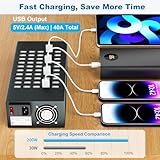 50 Port 200 Watt (40A) USB Charging Station, USB Fast Charger with Intelligent Protection, Multiple USB Desktop Chargers, Suitable for Hotels, Shops, Schools, Shopping malls