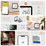 Temtop M10+ Indoor Air Quality Monitor, 6-in-1 CO2, PM2.5, VOC Detection, Smart Temperature & Humidity Sensor, with App Connectivity for Home Air Quality Testing & Analysis