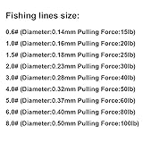 JOF 100~1000 Meters Multi 4 Strands Multifilament PE Braided Wire Fishing Lines 40lb (1000 Meters, 3.0#(Dia:0.28mm))