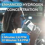 PRODIGY X Hydrogen Water Bottle - Up to 5.8 PPM Potency - 210ML for Fast Consumption - Portable Hydrogen Generator - Thick Bottle - Water Molecular Ionizer - Premium Bottle AUS Owned