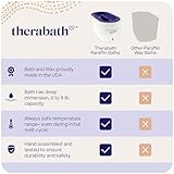 Therabath Professional Thermotherapy TB6 Paraffin Wax Bath - Helps Relieve Arthritis & Muscle Stiffness - Heat Therapy for Hands, Feet, Face & Body - Made in USA - 6 lb. ScentFree