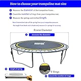 Bzzter Replacement Trampoline Mat Fits 16 Foot Frame, Trampoline mat 16ft 108 Rings 171.8" Diameter Fits 6.5"-7.0" Spring, Not 16ft Diameter Mat,16ft Trampoline Mat，w/Pull Hook and Gloves