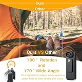 4K HD Body Camera Video Recorder with 180° Rotation Lens and WiFi for Real-Time Viewing, 128GB Memory, and Infrared Night Vision Cam, Ideal for Outdoor Security,Travel