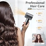 Hair Dryer, 160000 RPM Professional High-Speed Blow Dryer 500 Millions Negative Ionic Care Hair Dryer for Fast Drying, Low Noise Thermo-Control Hairdryer, Travel with Magnetic Diffuser & Nozzle, Gray