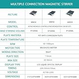 FLTRGO Multiple Laboratory Magnetic Agitator with Heating, Magnetic Agitator with LCD Liquid Screen Screen, Synchronizable/Chronic Operation, Magnetic Mixer