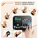 UnionMed Tech Rehabilitation Robot Gloves, 2025 Upgraded Stroke Hand Therapy Equipment, Arthritis Stroke Hemiplegia Patients Gloves Automatic Robotic Hand Trainer for Adults(Right-S)