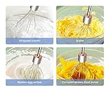 Egg Beater Whisk, Wireless Electric Multi-speed Control Rechargeable Batteries Balloon Whisk for Eggs, Milkshake Cream, Butter, Baby Food Fruits, Sauces and Soup for Kitchen,Camping,Party Gifts