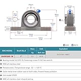 XIKE 2 Pcs SUCP205-16 Bore 1" All Stainless Steel Pillow Block Square Flange Mounted Ball Bearings, Solid Base and Self Aligning.