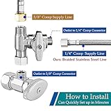 Refrigerator Ice Maker Water Line Kit - 15' Braided Stainless Steel Fridge Water Line with 1/4" Compression Fittings Pex Tubing Core and Water Splitter