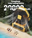 KopBeau Portable Camping Fan with Lights, 20000mAh Rechargeable Battery Operated Fan, Battery Powered Outdoor Beach Tent Fan with 3 Speeds & Hook, Personal USB Table Fan for Camping Accessories