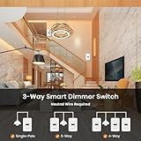 Milfra Smart Dimmer Switch 3Gang Digital Display Single-Pole 3Way Dimmer Smart Switch， 2024 New Model，Works with Siri, Alexa and Google Home，Voice and Remote Control，Neutral Wire Required