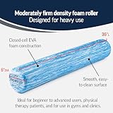 OPTP PRO-ROLLER Standard Density Foam Roller - Durable Roller for Back Massage, Deep Tissue Foam Roller Exercises, Stretching, Fitness, Yoga and Pilates - 36 Inches by 6 Inches, Blue