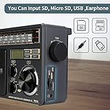 Retekess TR618 AM FM Radio Plug in Wall, Portable Shortwave Radios, Support SD, Micro SD and USB Flash Drive, AM FM Radios with Best Reception for Home Kitchen or Drive in