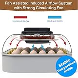 MATICOOPX 30 Egg Incubator with Humidity Display, Egg Candler, Automatic Egg Turner, for Hatching Chickens