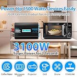 GIANDEL 1500 Watt Pure Sine Wave Power Inverter 12V DC to 120V AC,3100W Surge Peak Power,UL Listed GFCI Outlets,FCC Approved,USB-C36W,Remote with Battery Monitor for RVs,Campers,Off Grid Solar Setup