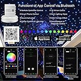 AKEPO Upgraded Car Home APP Fiber Optic Lights Kit 16W RGBW Dual Head Twinkle and Music Effect Star Ceiling Sky Light, Optical Fiber Cable 900 Strands of 0.03in/0.75mm 9.8ft/3m+28key RF Remote Control