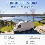 ECO-WORTHY 200 Watt 12V Complete Solar Panel Starter Kit for RV Off Grid with Battery and Inverter: 200W Solar Panels+30A Charge Controller+50Ah Lithium Battery+600W Solar Power Inverter