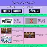 AVKANS 20X NDI PTZ Camera Kits - 2pcs 20X AI Auto Tracking NDI Camera with 1pcs IP Joystick Controller Package for Church Live Streaming Video Production（2X LV20N and 1x AV-Joy-IP）