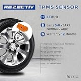 RENECTIV TPMS Sensor BMW,4pcs 433mhz Tire Pressure Monitor Sensors Fit for BMW Replace#36106856227