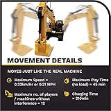 Diecast Masters RC Truck Cat 320 Excavator w/ Grapple & Hammer |Fully Functional Radio Control Excavator Truck | 1:16 Scale Model Remote Control, RC Caterpillar Trucks | CAT Yellow Diecast Model 28005