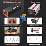 3000 Watt Power Inverter, Car/Home 12V DC to 110V AC Converter, with LED Display, Dual AC Outlets, USB Port, Dual Smart Fans, Cables Included, Suitable for Home, RV