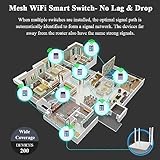 LANBON LCD 1/2/3 Gang Smart Light Switch 3 Way for Whole House, LCD Magic Panel by WiFi Mesh Never be Offline, Mesh Wi-Fi Smart Switch Works with Alexa&Google Home, Neutral Wire Required,L8-HS-White