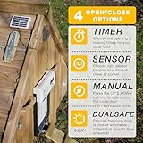 Automatic Chicken Coop Door Opener, ChickenGuard One in All 4 Colours + Solar Panel Kit, Timer/Light Sensing, Winter Mode, Auto-Stop & Predator Proof, Battery/Electric Compatible (Red)