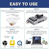 DigitPro Video Capture, VHS to Digital Converter, USB 2.0 Capture Card Device, Convert Analog to Digital, with VHS VCR TV Hi8 Mini DVto DVD Adapter, for Mac, Windows or Camera