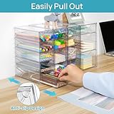 Vtopmart Acrylic Organizer with 16 Drawers (4 Set),Clear Storage Drawers for Office Supplies,Desk Organization and Storage for Makeup,Jewelry,Art Crafts