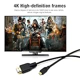 CBUS 25ft HDMI to Micro HDMI Cable for Sony FDR-AX53 Handycam, HXR-NX80, FDR-AX700, HDR-CX405, FDR-AX100, Panasonic Camcorder HC-V800, HC-WXF1, HC-VXF990, HC-VX981K, HC-V770K, HC-V100 Zoom Q2n, Q4n Q8