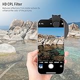 NEEWER CPL Filter for Phone, 67mm Camera Lens Polarizing Filter with Metal Cold Shoe Phone Clip Compatible with iPhone 16 15 Pro Max Plus 14 13 Pro Max Mini 12 11 X XS Max Samsung Galaxy, FL-27