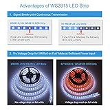 ALITOVE WS2815 Individually Addressable LED Strip,Upgraded WS2812B,Dual Signal 12V RGB LED Strip Lights Outdoor 300 Pixels 16.4ft Waterproof IP67, Replacement for WS2811 SK6812 (No Power & Controller)