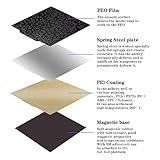 Tofelf 3D Printer PEO+PEI Magnetic Build Plate 350x350mm Flexible PEO+PEI Print Bed Plate for Voron 2.4 3D Printer