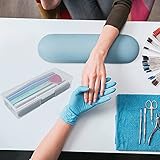 Clear Manicure Tool Box, Lokyango Personal Nail Box Storage Case for Organizing, Plastic Nail Tool Box for Manicure Pedicure Kit (4pcs)