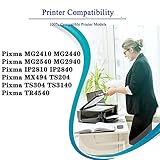 PG-445 CL-446 XL Compatible for Canon 445 and 446 Ink Cartridge Replacement, Work with MG2410 MG2440 MG2540 MG2940 IP2810 IP2840 MX494 Printer 2 Black + Tri-Color