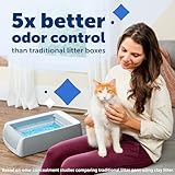 PetSafe ScoopFree Crystal Pro Self-Cleaning Cat Litter Box – Electric, Hands-Free Self-Scooping with Disposable Crystal Trays, Odor Control, Includes Hood, Gray