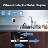 Electric Smart Valve, Zigbee Water Valve, Watering Timer, Zigbee Electric Water Shutoff Controller, Robot Automatic Shutoff, Smart Life and Tuya for Alexa Google Assistant (2pcs)