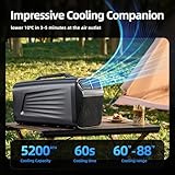 OUTOHOME Tent Portable Air Conditioner for Outdoor Use, High-Powered 5200BTU Mini Air Conditioning for Truck,RV,Van Parking Cooling，Camping Air Cooler for Picnics，Small Portable AC for Fishing Cooling