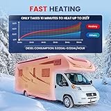 HCALORY 8KW Diesel Air Heater All-in-one 110V AC & 12V DC Support with Altitude Mode 5L Fuel Tank Portable Parking Heater Bluetooth APP Control Heating for Car Truck Boat RV Campers